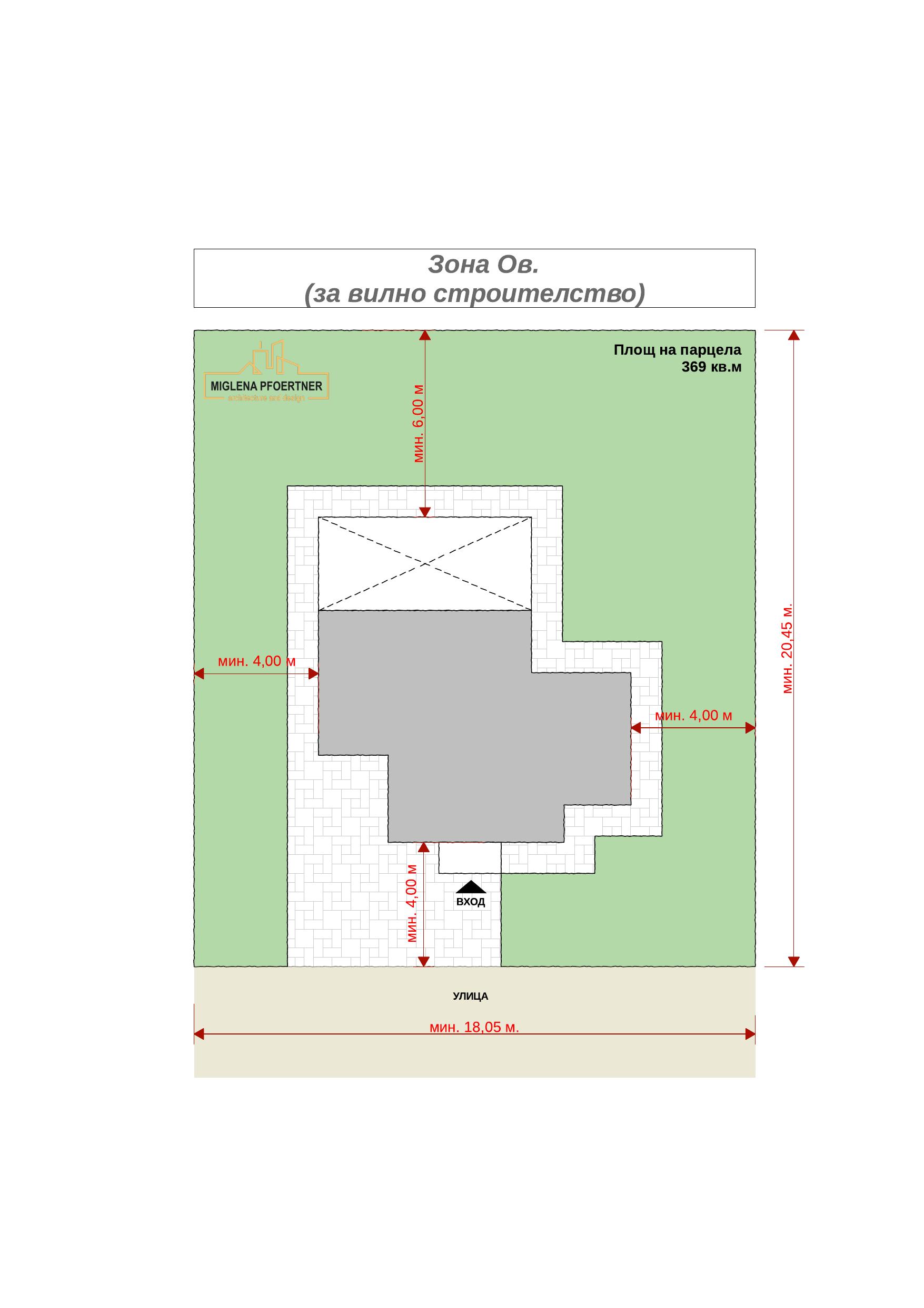 Ситуация — Вариант Б